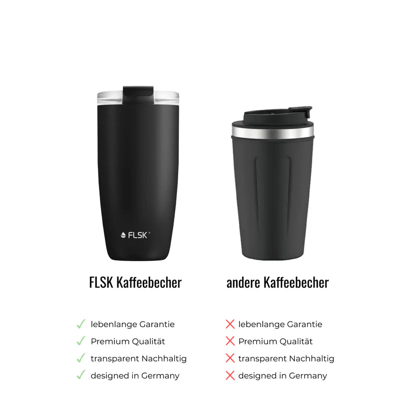 FLSK Kaffeebecher aus Edelstahl 350 ml - lavender