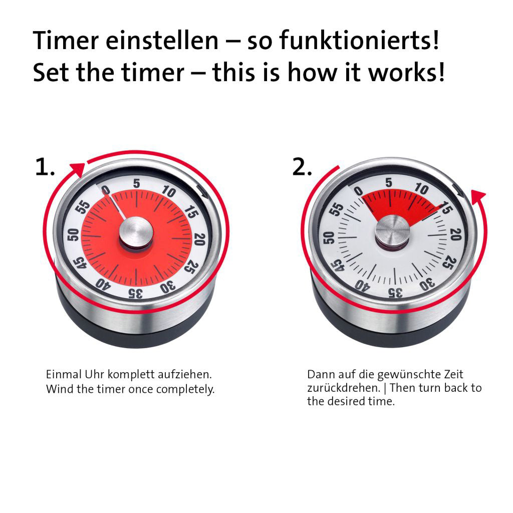 Timer Futura, manuell