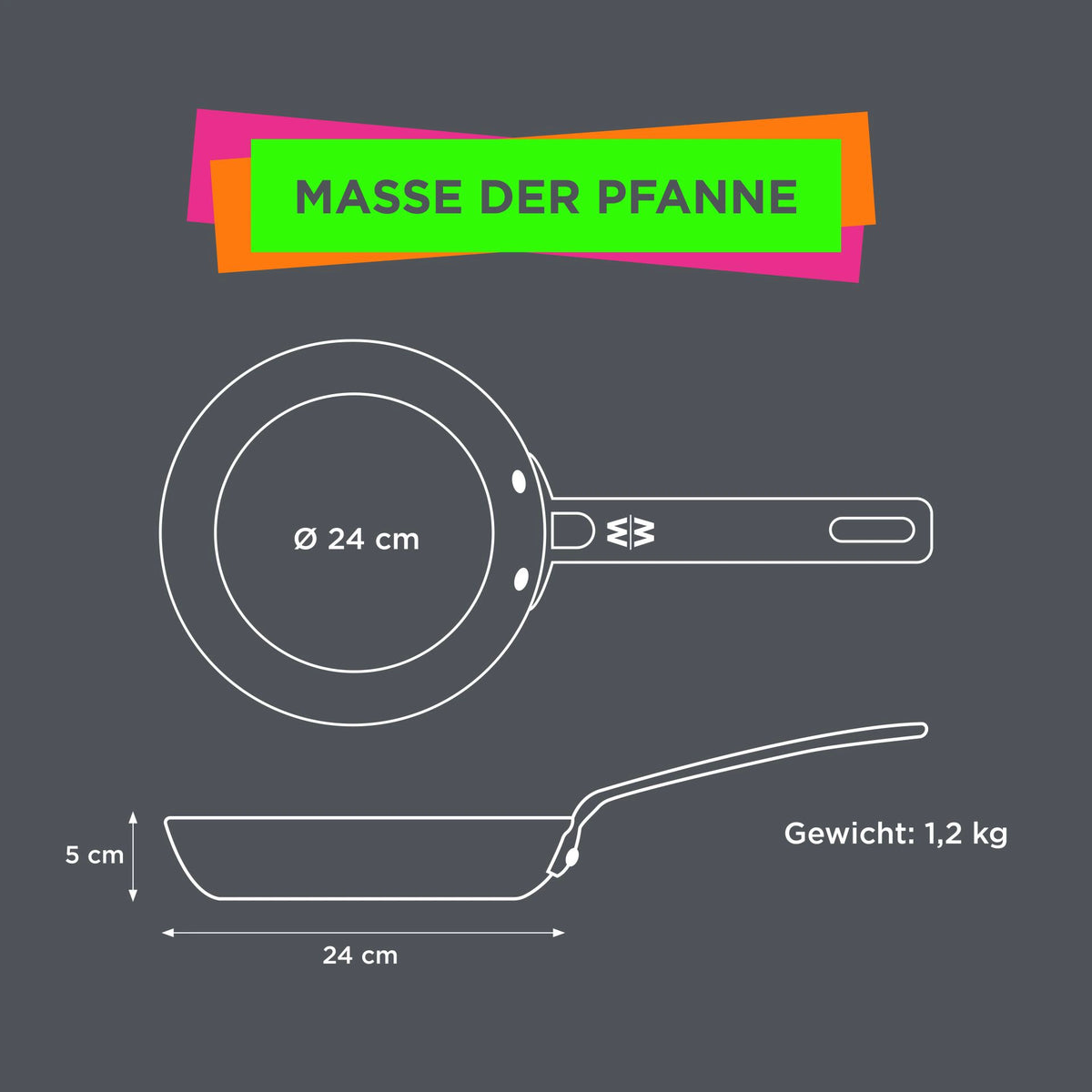 Bratpfanne Edelstahl Ø24cm - MÄLZERxWOLL